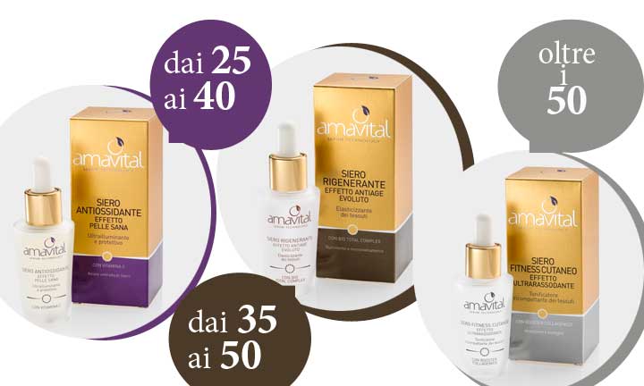 Come scegliere il siero in base all’età.